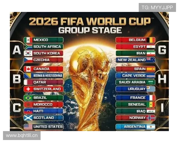 2026世界杯哪些球队最适合新赛制 2026世界杯哪些球队最适合新赛制